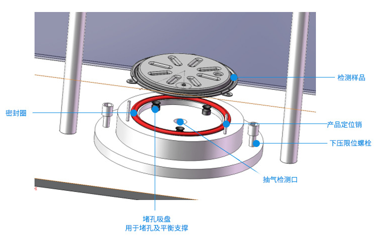 氣密性測試工裝.png