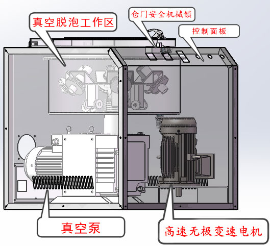 真空離心脫泡機(jī)結(jié)構(gòu)圖1.jpg