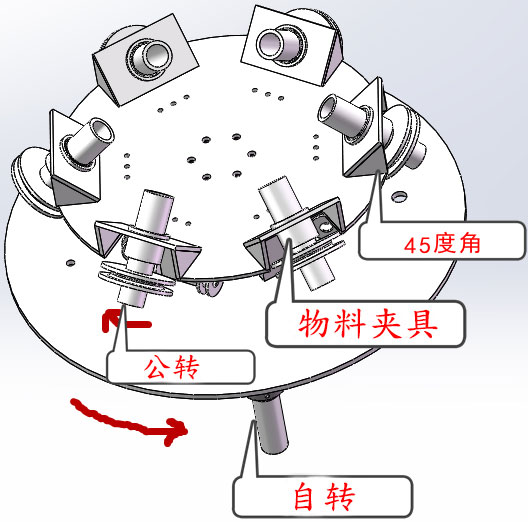 真空離心脫泡機(jī)公自轉(zhuǎn)3.jpg